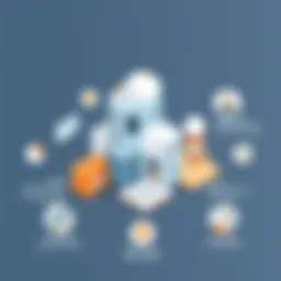 Visual representation of real estate ERP functionalities