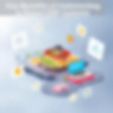 Benefits of implementing Resort ERP systems