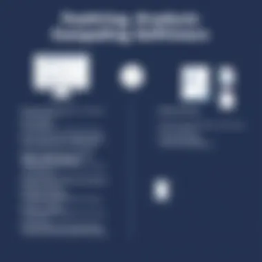 Comparative Analysis of Features in Billing Software Comparison of billing software features