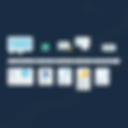 An overview of the Suitedash platform's roadmap