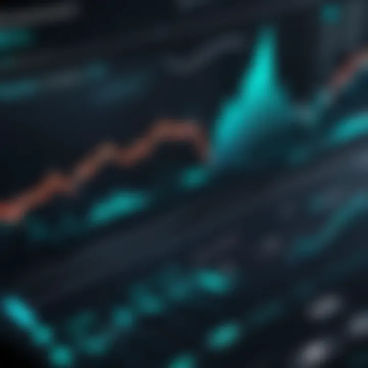 An analytical chart representing investment growth over time