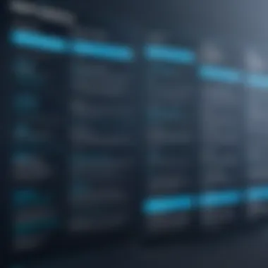 Comparison chart showcasing advantages and challenges of the mark system