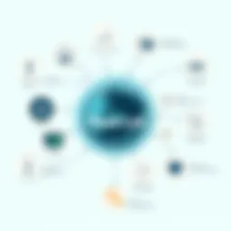 User interface of Think Cell showcasing its features