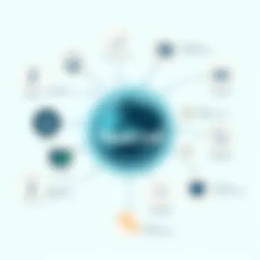 Think Cell User Interface Features User interface of Think Cell showcasing its features