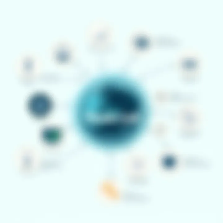 Think Cell User Interface Features User interface of Think Cell showcasing its features