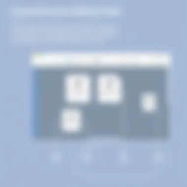 Editing tools available in Fixit PDF Editor