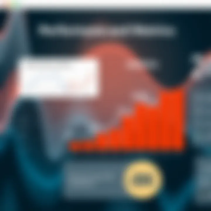 Performance metrics of Fixit PDF Editor