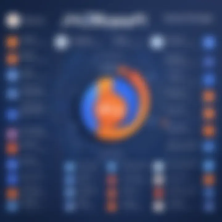 Infographic on benefits of using HubSpot and Jira together