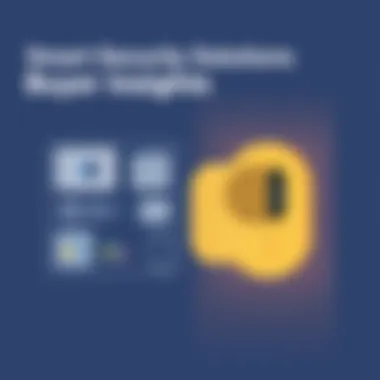 Smart Security Solutions Buyer Insights Insights for potential buyers of smart security solutions