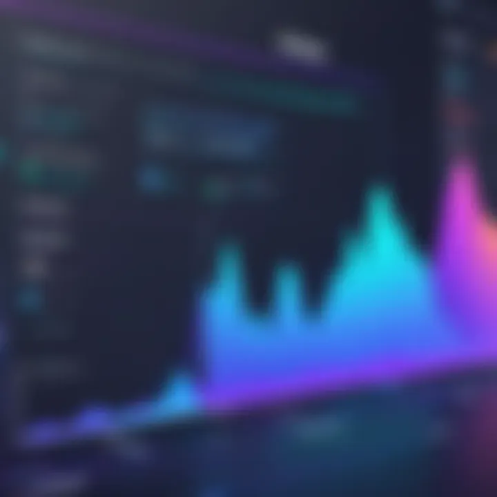 Graph depicting Kinsta's performance metrics compared to competitors