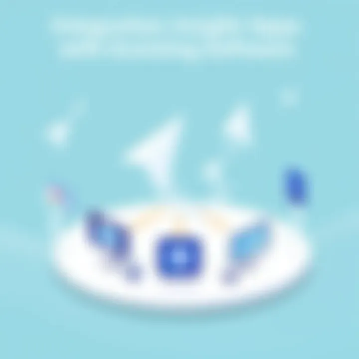 Integration of Lead Capture Apps with Existing Software Diagram showcasing integration of lead capture apps with existing systems