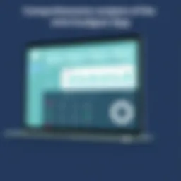 Screenshot of the Mint budgeting app dashboard showcasing financial overview