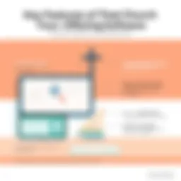 Illustration of church financial management software features