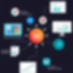 Visual representation of project management software features