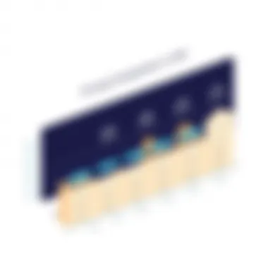 Pricing Comparison in VPS Hosting Graph comparing pricing plans of NeironVps with competitors