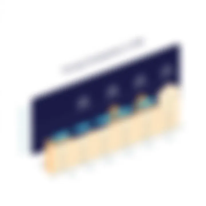 Pricing Comparison in VPS Hosting Graph comparing pricing plans of NeironVps with competitors