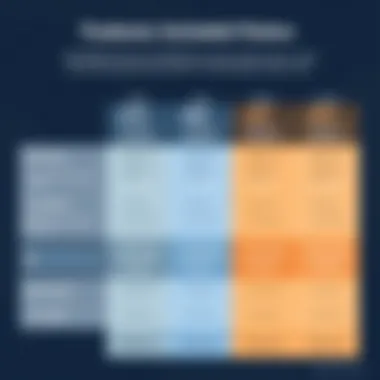 Features Included in OptinMonster Plans Detailed features of OptinMonster plans