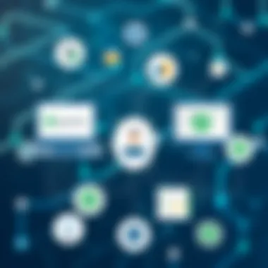 Visual representation of integration between Paychex and QuickBooks