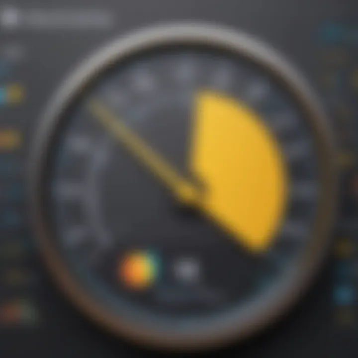 Practical applications of Power BI gauges in data reporting