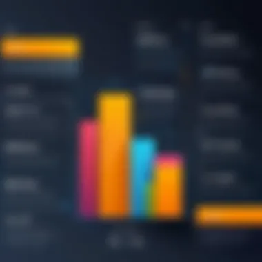 Graph comparing pricing models of various time and billing solutions