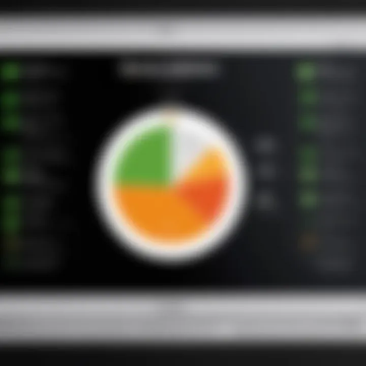 Graph illustrating user satisfaction levels for QuickBooks Online and Enterprise