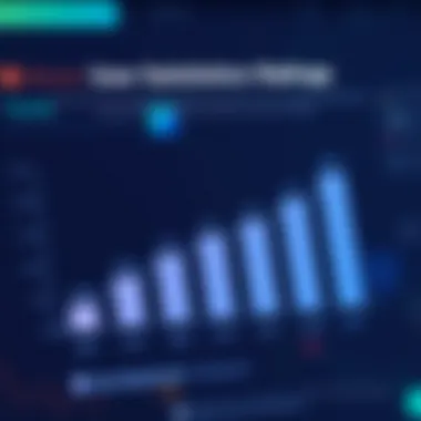 User Satisfaction Ratings for Movavi Graph showcasing user satisfaction ratings for Movavi products