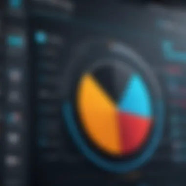 Continuous assessment graph reflecting software security improvements