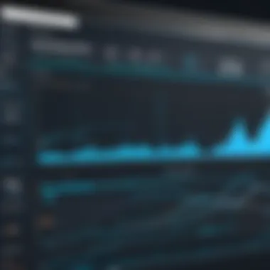 Graph illustrating performance metrics of Streamlabs OBS