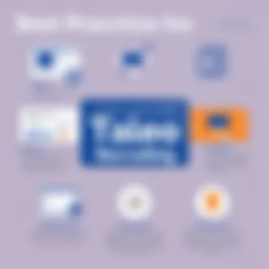 Graphic representation of best practices in recruitment using Taleo platform.