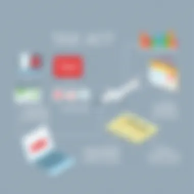 Graphical representation of tax legislation changes