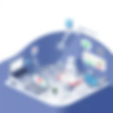 Current Solutions in Dental Payment Software Current landscape of dental payment software options