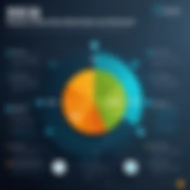 Infographic comparing features of leading background check services