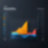 Graph illustrating the impact of absence tracking on productivity