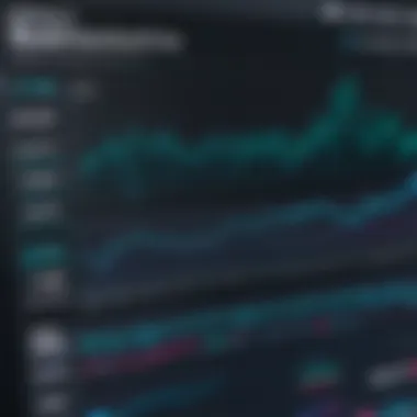 Graph displaying performance metrics relevant to Bandwidth Voice APIs