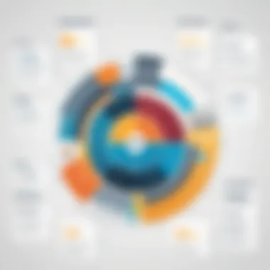 Integration of BOM Software Diagram illustrating BOM software integration with other systems