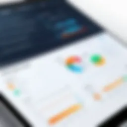 Visual representation of contact center metrics