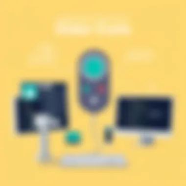 Understanding Dialer Costs: A Comprehensive Analysis Summary
