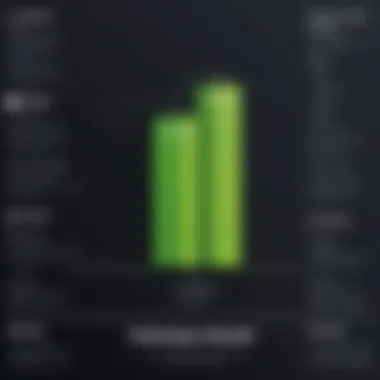 Comparison of Pricing Models Comparison of pricing models for Sprout Social