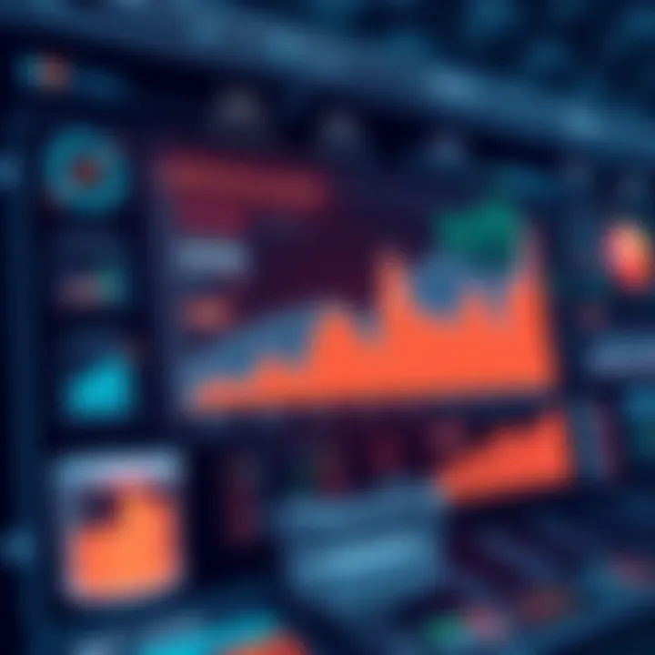 Graphical analysis of KPI trends in a retail setting