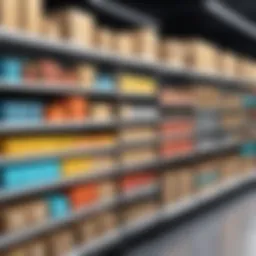 Diagram illustrating various types of inventory systems in retail