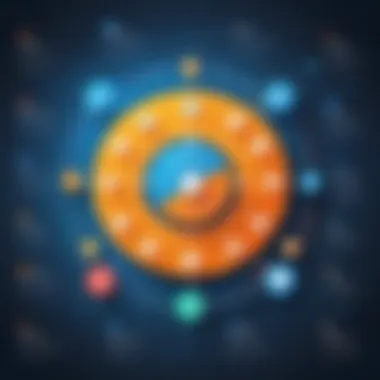 Key Features of Talent Management Software Visual representation of key features of talent management software