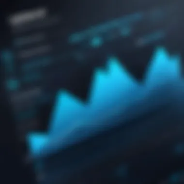 Graph illustrating uptime performance trends over time