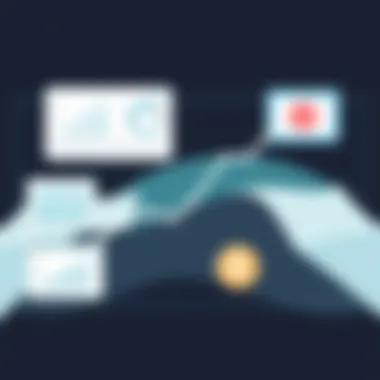 Unveiling Hidden Costs in Workamajig Graph illustrating hidden costs in software